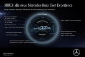 Noul Mercedes S-Class - Galerie Foto