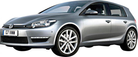 Noul Volkswagen Golf 7, criticat de activistii Greenpeace Noul Volkswagen Golf 7, criticat de activistii Greenpeace