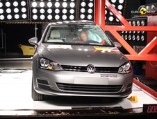 Noul Volkswagen Golf Euro NCAP
