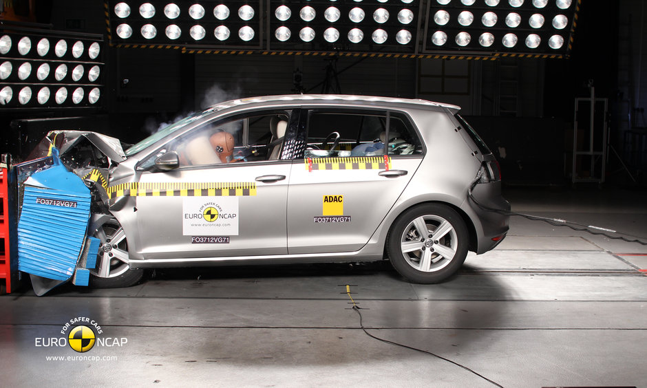Noul Volkswagen Golf primeste punctaj maxim de la Euro NCAP Noul Volkswagen Golf primeste punctaj maxim de la Euro NCAP