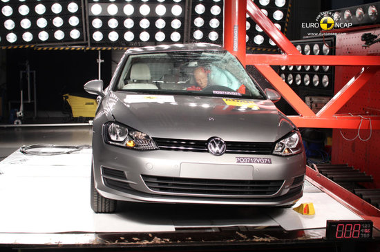 Noul Volkswagen Golf primeste punctaj maxim de la Euro NCAP