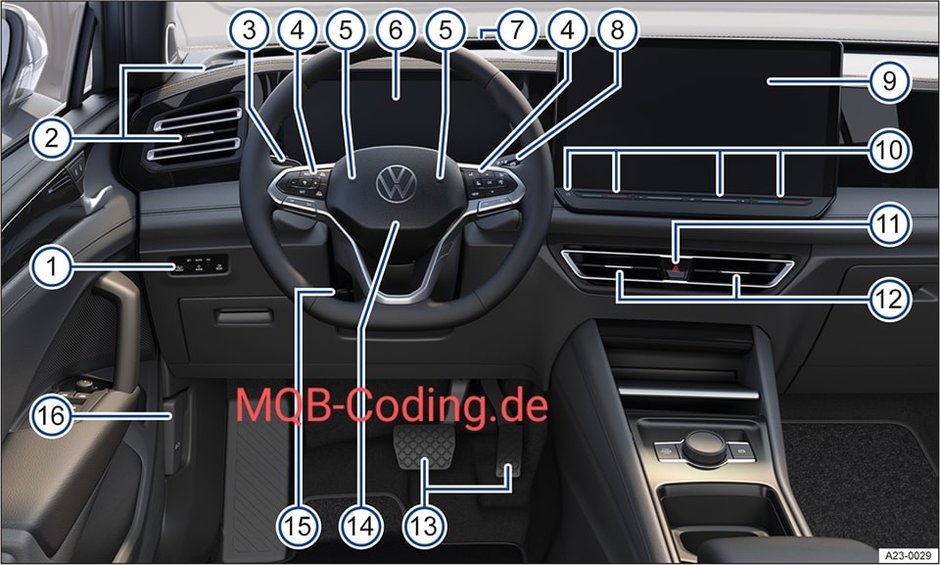 Noul Volkswagen Tiguan - Primele poze