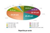 Nu o spunem noi: 4tuning, cel mai tare site auto din Romania!