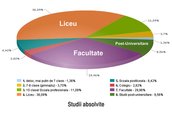 Nu o spunem noi: 4tuning, cel mai tare site auto din Romania!