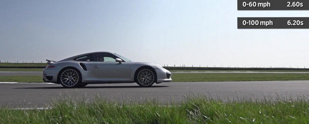 Nu te grabi sa pariezi impotriva Porsche-lui 991 Turbo S...