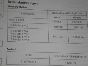 O sa am probleme?