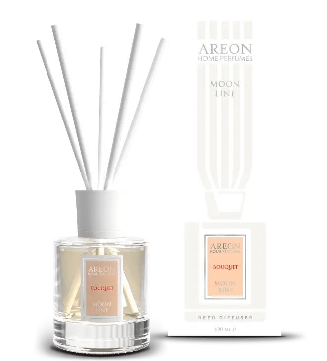 Odorizant Areon Home Perfume 120 ML Moon Line Bouquet
