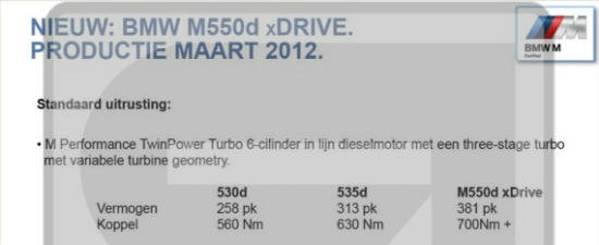 OFICIAL: BMW confirma modelul M550d Xdrive si motorul tri-turbo!