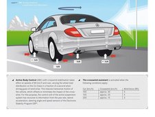 Oficial: Facelift pentru Mercedes CL