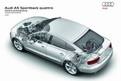 Oficial: Noul Audi A5 Sportback