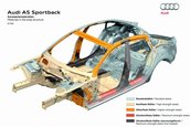 Oficial: Noul Audi A5 Sportback