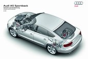 Oficial: Noul Audi A5 Sportback