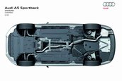 Oficial: Noul Audi A5 Sportback