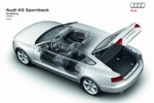 Oficial: Noul Audi A5 Sportback