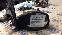 Oglinda Dreapta Mec, Neagra Peugeot 206 hatchback ...