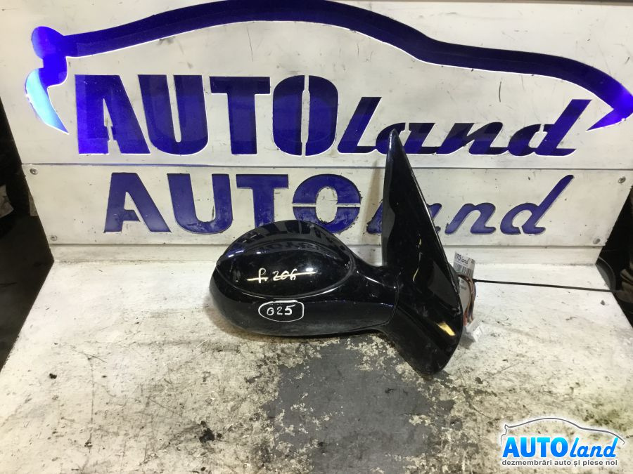 Oglinda Dreapta Peugeot 206 hatchback 2A/C 1998