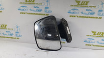 Oglinda dreapta Renault T 460 generatia 1 [2013 - ...