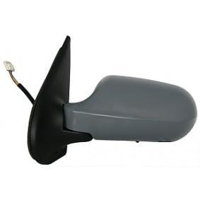 Oglinda electrica grunduita dreapta FORD GALAXY 06/11