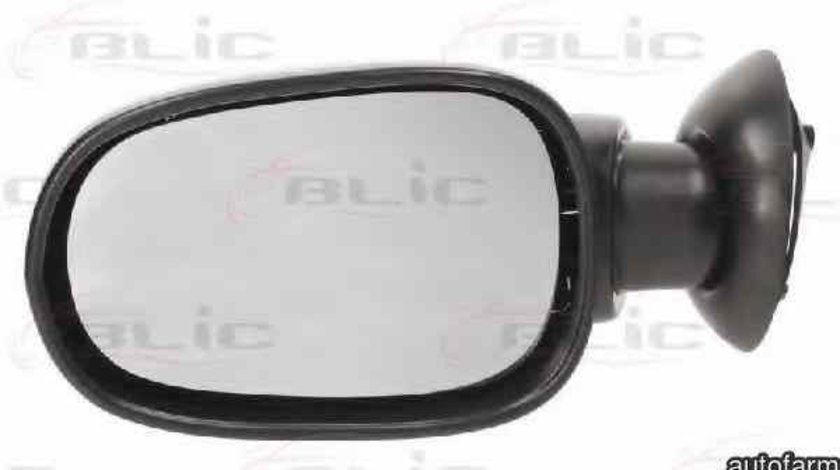 Oglinda exterioara DACIA SANDERO BLIC 5402-04-1112592P