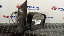 OGLINDA EXTERIOARA DREAPTA CITROEN NEMO NEMO - (20...