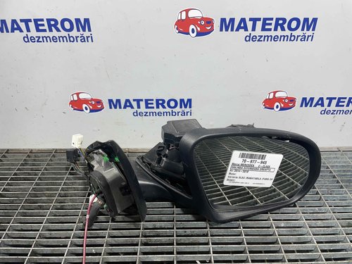 OGLINDA EXTERIOARA DREAPTA MERCEDES C-CLASS - - (2014 2018)