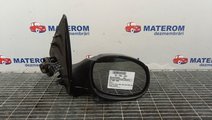 OGLINDA EXTERIOARA DREAPTA PEUGEOT 206 206 - (1998...