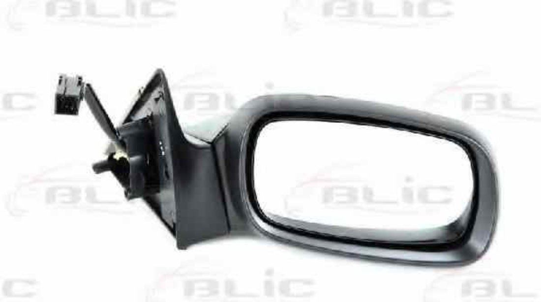 Oglinda exterioara OPEL ASTRA F 56 57 BLIC 5402-04-1128231P