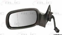 Oglinda exterioara OPEL ASTRA F 56 57 BLIC 5402-04...