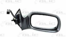 Oglinda exterioara OPEL ASTRA F combi 51 52 BLIC 5...