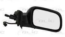 Oglinda exterioara PEUGEOT 307 CC (3B) (2003 - 201...