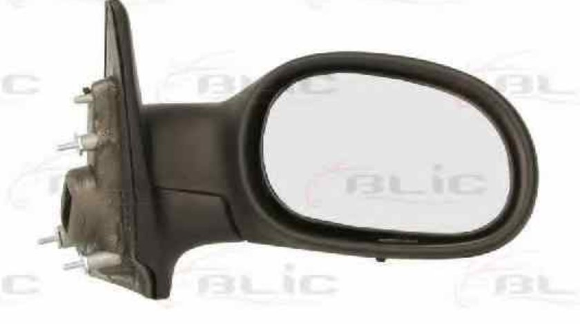 Oglinda exterioara RENAULT LAGUNA I B56 556 BLIC 5402-04-1121534P