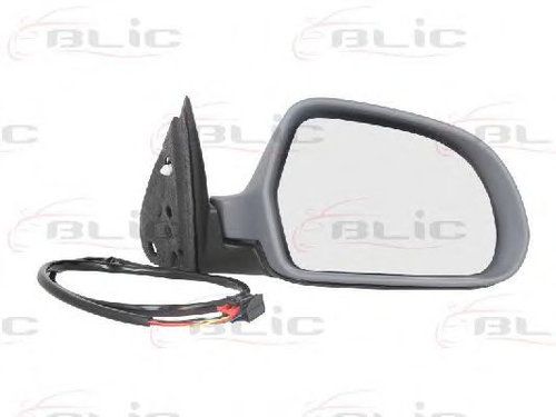 Oglinda exterioara SKODA OCTAVIA II (1Z3) (2004 - 2013) BLIC 5402-04-1111524P piesa NOUA