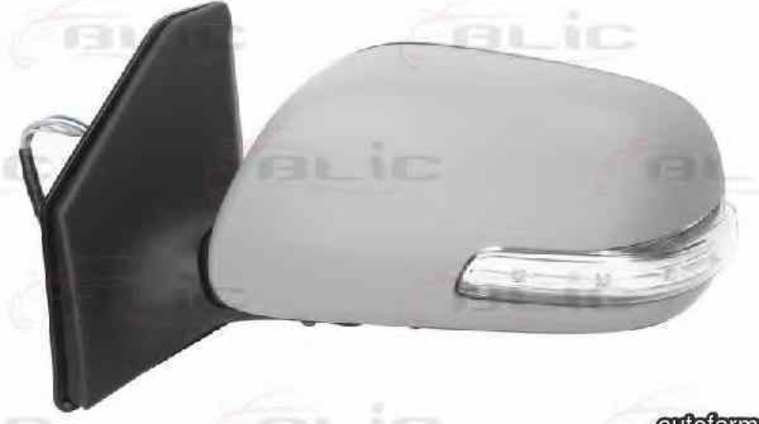 Oglinda exterioara TOYOTA AVENSIS Combi T25 BLIC 5402-04-1129211P