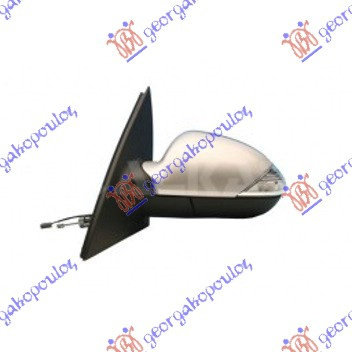 Oglinda Mecanica Pregatita Pentru Vopsit - Smart Forfour 2004 , 4548101516