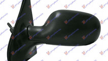 Oglinda Mecanica - Renault Clio 2001 , 8200163300