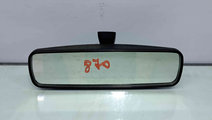 Oglinda retrovizoare Dacia Sandero 2 [Fabr 2012-pr...