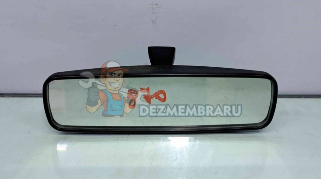 Oglinda retrovizoare Dacia Sandero 2 [Fabr 2012-prezent] OEM