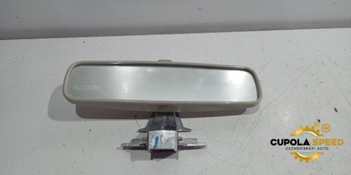 Oglinda retrovizoare E20205028 Renault Clio 4 [2012 - 2020]