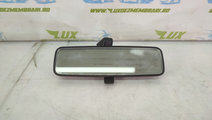 Oglinda retrovizoare e9026204 Fiat Bravo 2 [2007 -...