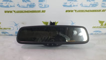 Oglinda retrovizoare interior E11026004 Kia Ceed [...