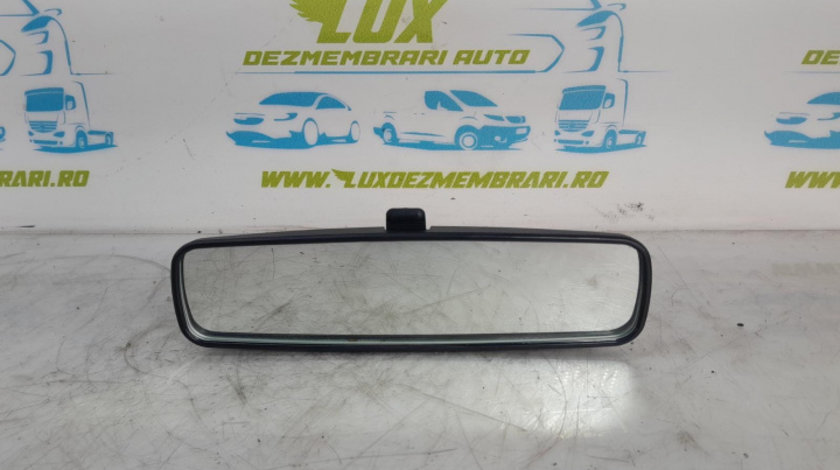 Oglinda retrovizoare interior e20205028 Renault Clio 3 [2005 - 2009]