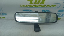 Oglinda retrovizoare interior Kia Sorento [facelif...