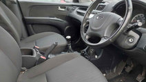Oglinda retrovizoare interior Kia Sportage 2009 SU...