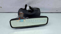 Oglinda retrovizoare Renault Megane 3 Combi [Fabr ...