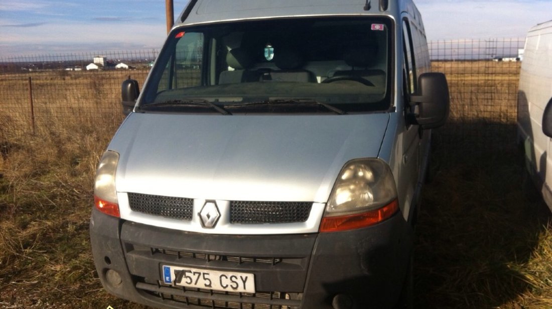 Oglinzi renault master 2006