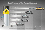 Opel Ampera-e - Noi Poze