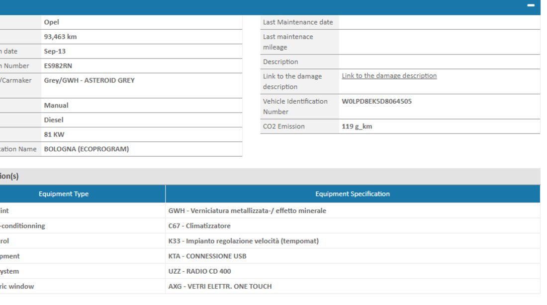 Opel Astra diesel 2014