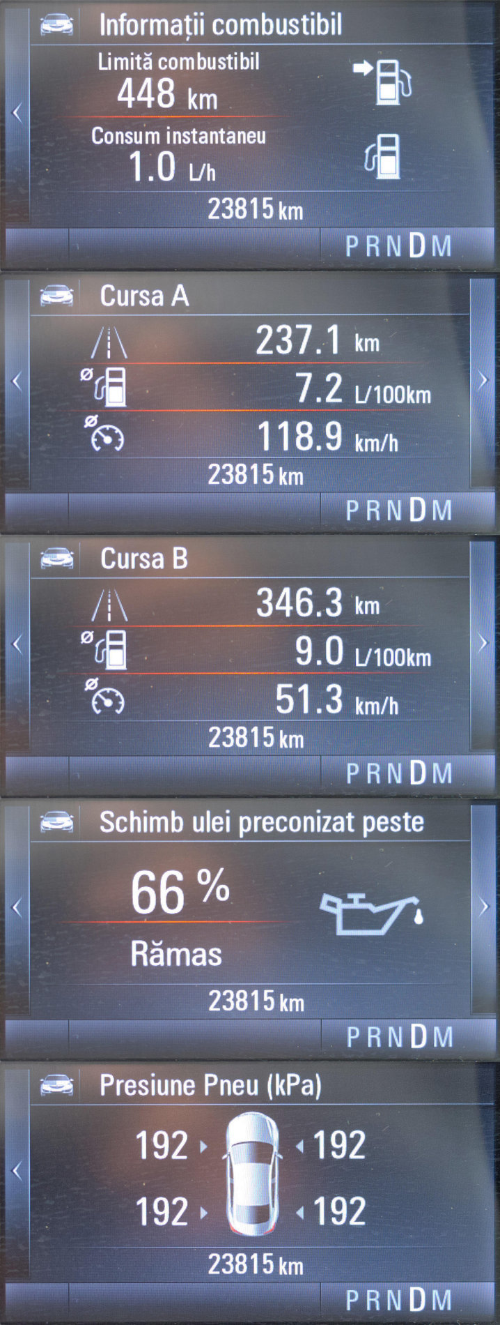 Opel Insignia Country Tourer