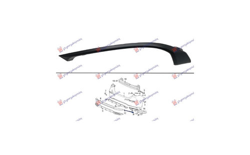 Ornament Bandou dreapta bara spate Honda Civic Hatchback 2022- NOU 71541-T43-J50 (PESTE ESAPAMENT)