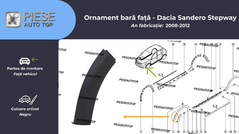 Ornament bara fata stanga Dacia Sandero Stepway 2008-2012 NOU 8200577913